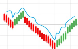 1欧元等于多少人民币2023年5月5日汇率