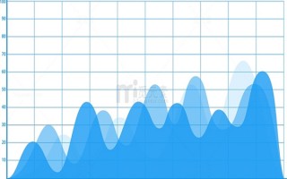 支付宝实时金价和博时金价一样吗