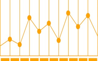 厦门黄金回收价格今天多少一克呢